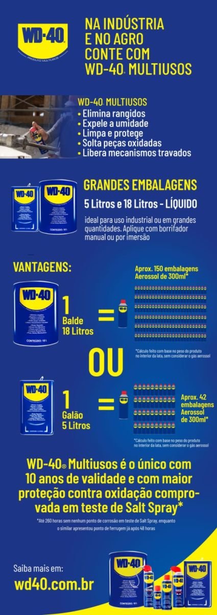 WD-40 18 Litros