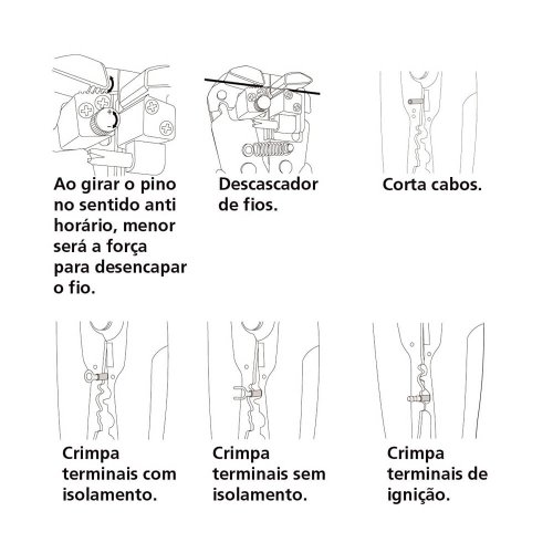 Alicate Desencapador de Fios Automático 8" - Tramontina PRO