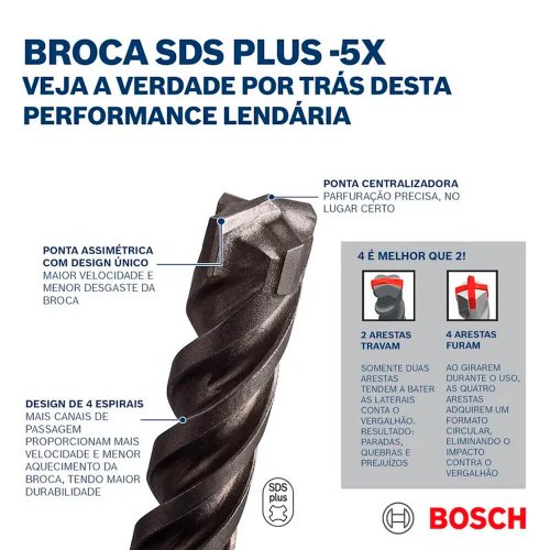 Broca SDS Plus 5X 10 x 200 x 260mm - 2608833800 - Bosch