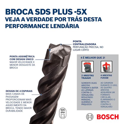 Broca SDS Plus 5X 12 x 200 x 260mm - 2608833809 - Bosch