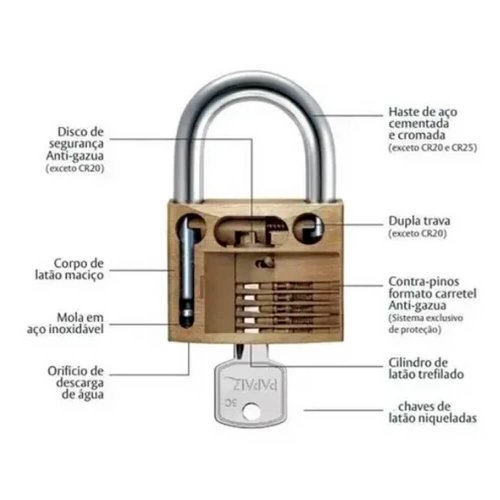 Cadeado 20mm CR20 Linha Standard - Papaiz