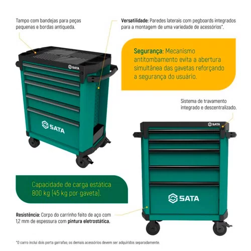 Carrinho para Ferramentas Verde com 5 gavetas - Sata