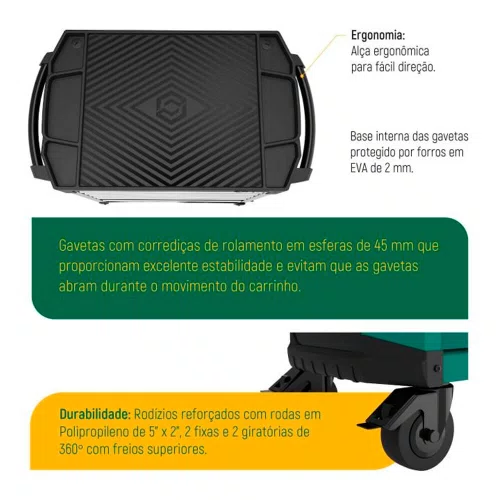 Carrinho para Ferramentas Verde com 5 gavetas - Sata