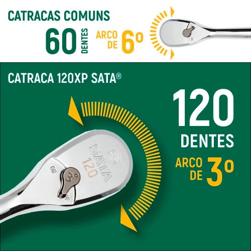 Chave Catraca Reversível 120xp 1/4" - Sata