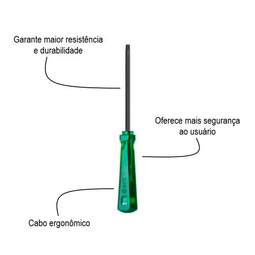 Chave Torx PVC T20 - Sata