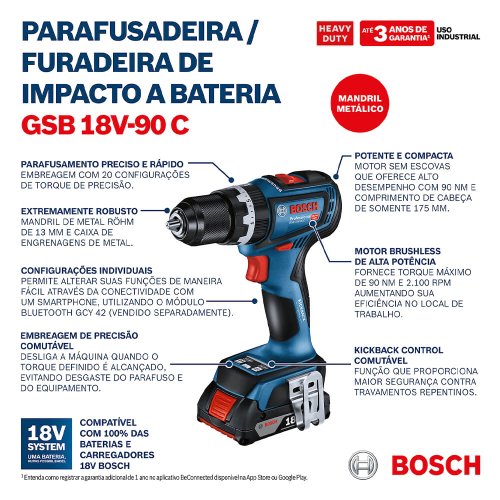 Combo Pague Menos Bosch