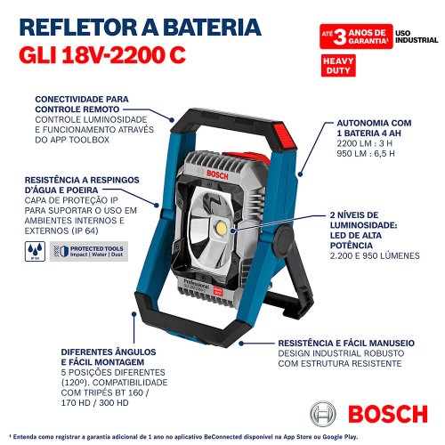 Combo Pague Menos Bosch