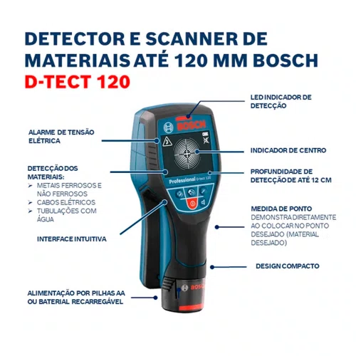 Detector e Scanner de Parede PRO D-TECT 120 - Bosch