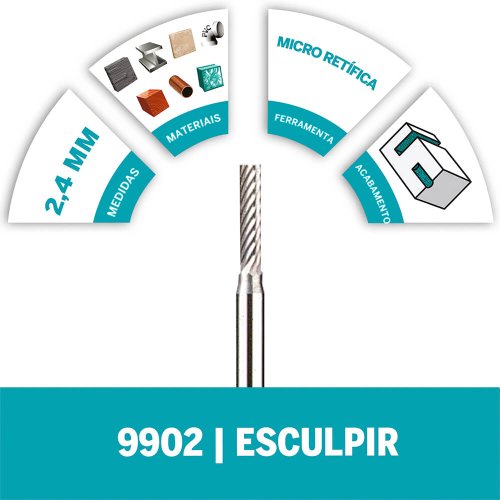 Escariador Paralelo 3/32" Ref.:9902 - Dremel