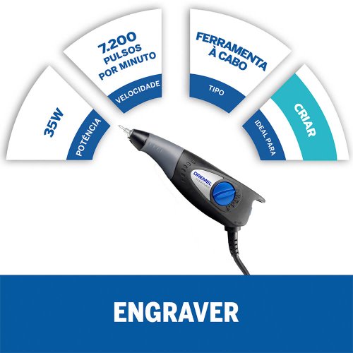 Gravador Elétrico 220V - Dremel