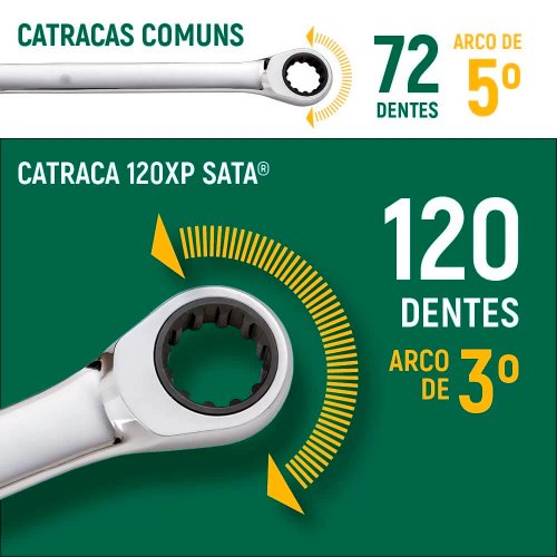 Jogo de Chave Combina Catraca 120 XP de 8 a 18 mm com 7 Peças - Sata