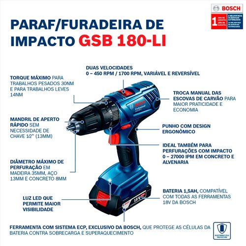 Kit Parafusadeira Furadeira GSB 180 e Chave de Impacto GDX 180 - Bosch