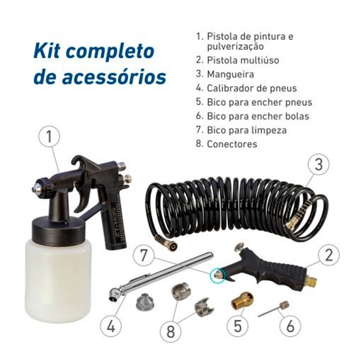 Motocompressor Jet Fácil Plus MS 2.3 MONO 1/3CV 220V - Schulz