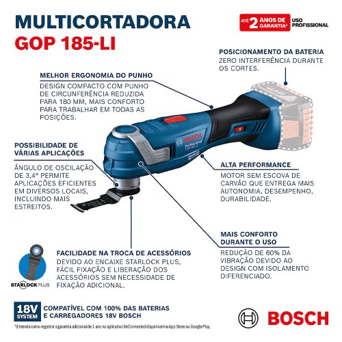 Multicortadora à Bateria 18V GOP 185-LI - Bosch