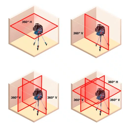 Nível a Laser GLL 3-80 80M com Maleta - Bosch