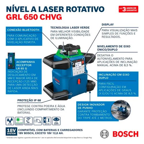 Nível a Laser Rotativo GRL 650 CHVG à Bateria - Bosch