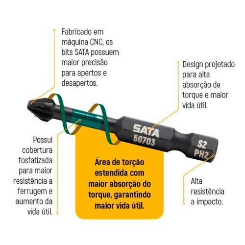 Ponta Impacto Phillips N3 50mm com 10 peças - Sata