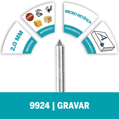 Ponta para Gravador em Carboneto Ref.: 9924 - Dremel