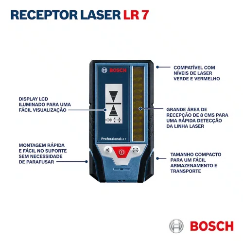 Receptor para Nível à Laser PRO LR 7 - Bosch