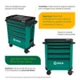 Carrinho para Ferramentas Verde com 5 gavetas - Sata