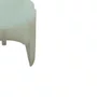 Console E P-1800 K para HD585 - 50530510 - Karcher