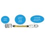 Trava Quedas em Inox para Corda 12mm - APASEG